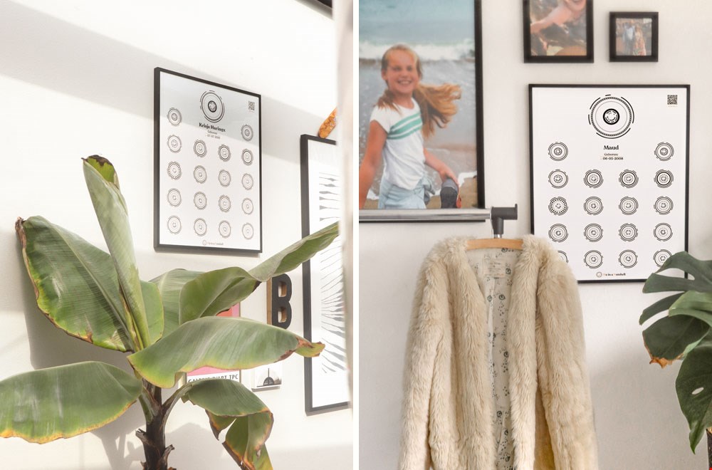 Past perfect tussen andere persoonlijke wanddecoratie Past perfect tussen andere persoonlijke wanddecoratie