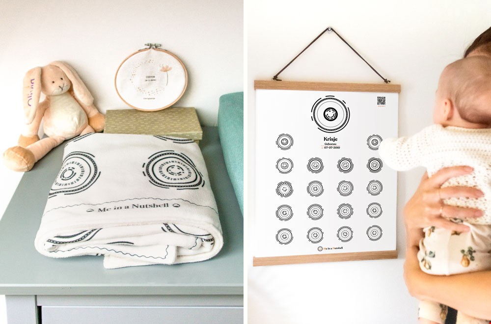 Me in a Nutshell op een dekentje of poster Me in a Nutshell op een dekentje of poster