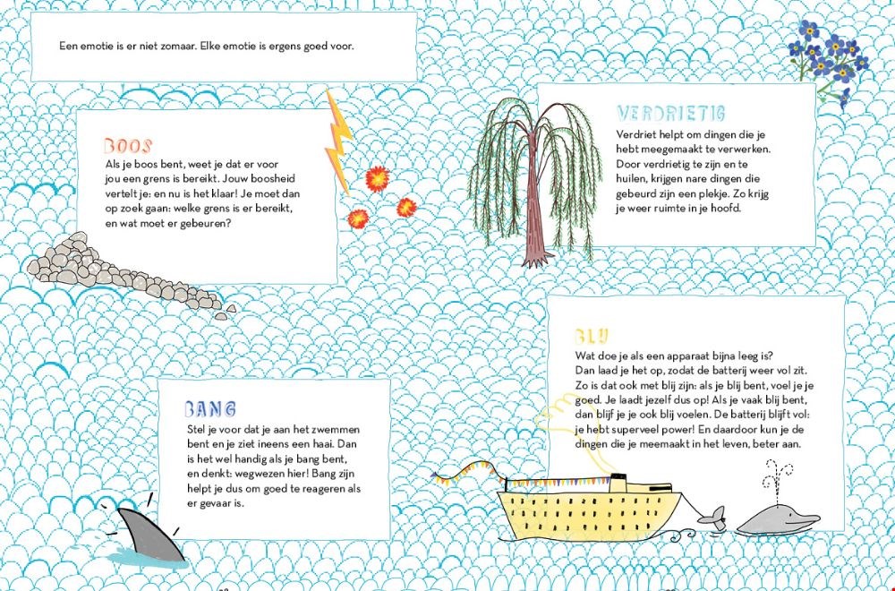 Leer alles over emoties en gevoelens in Emotieklets Leer alles over emoties en gevoelens in Emotieklets