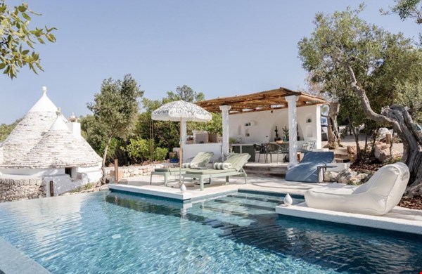 Agriturismo's met zwembad!