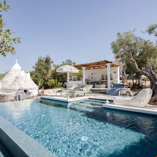 Agriturismo's met zwembad!